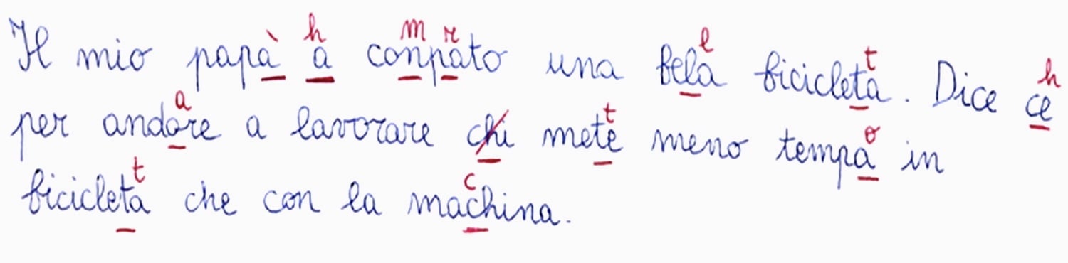 Esempio di disortografia